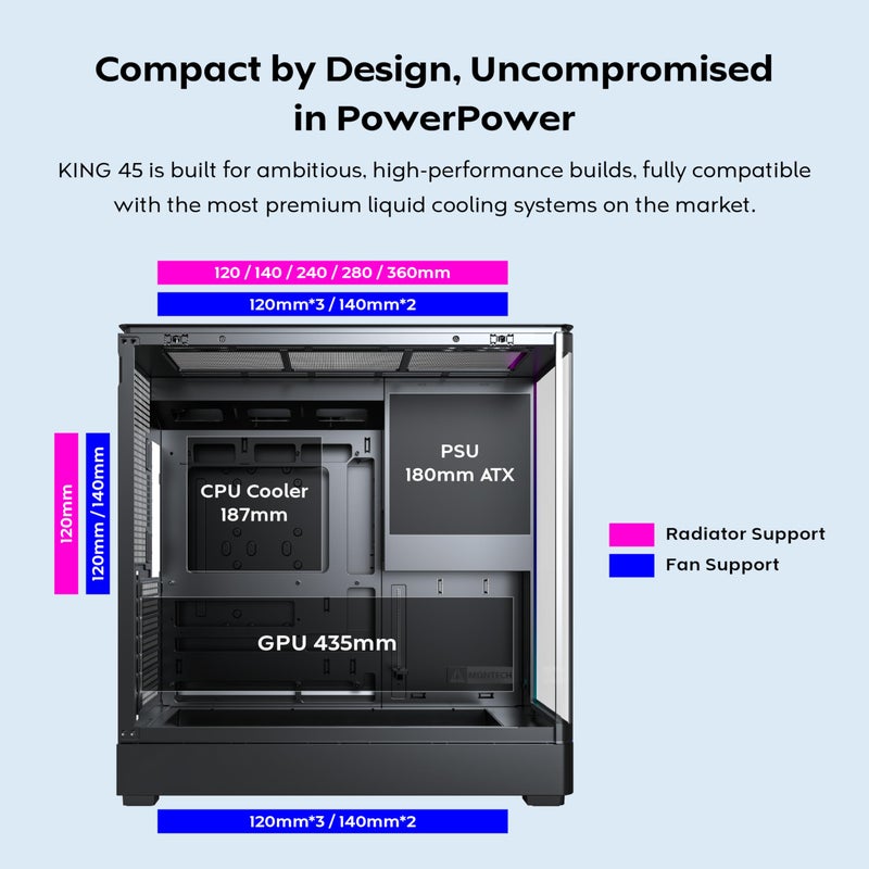 MONTECH King 45 PRO ATX PC Case, Curved Panoramic Glass, Chimney Airflow, 360mm Radiator Support, Compact Build for High-Performance Systems, 4 ARGB PWM Fan Pre-Installed with Fan Hub, Black - Image 4