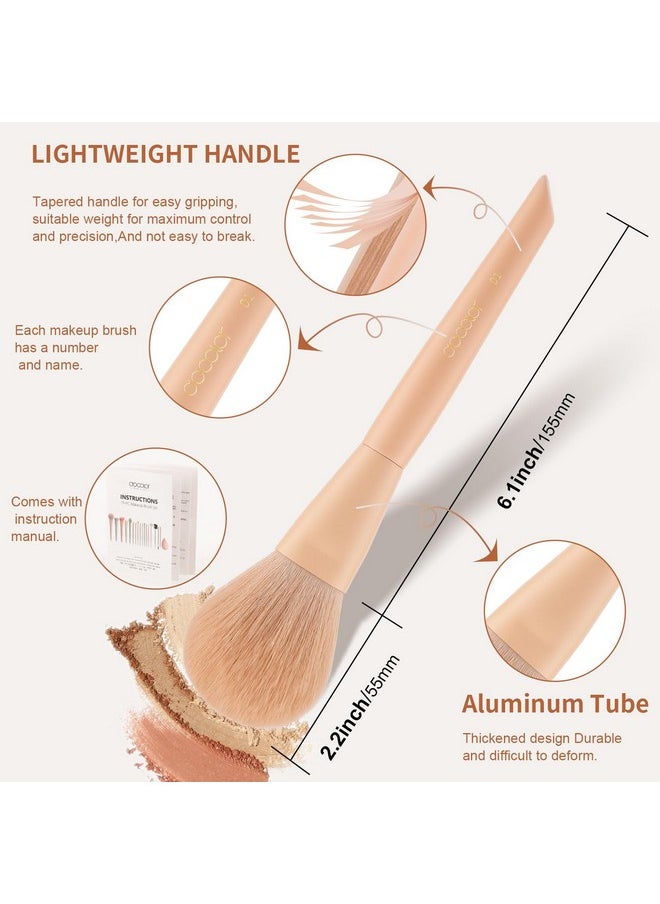 docolor - Makeup Brushes Set 17Pcs Morandi Makeup Brushes With Makeup Bag And Makeup Sponge And Brush Protector Professional Face Powder Foundation Eye Shadow Concealers Brush Kit Gift Box - Image 1