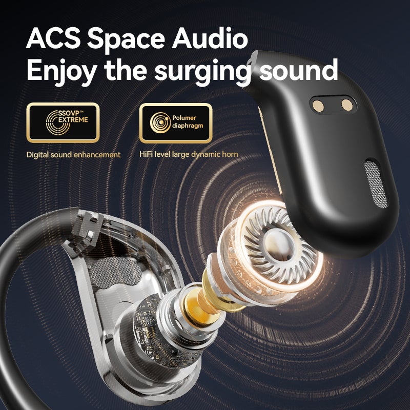 Open Bluetooth Wireless Headphones ，Ultra-Comfort,Lightweight Design,Intelligent Adjustment.Clear Calls,Bluetooth Headset for Workout/Running,M75 Black. - Image 3