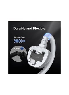 Hoteon Hoteon Extension Cord, Extension Cable with 5 Meter Heavy Duty Long Wire Cord, 2 Outlet Socket 2500W 10A Expandable Electric Extension, UK Plug Power Extension (HT-EXB-04-10M-Black)  - Image 3