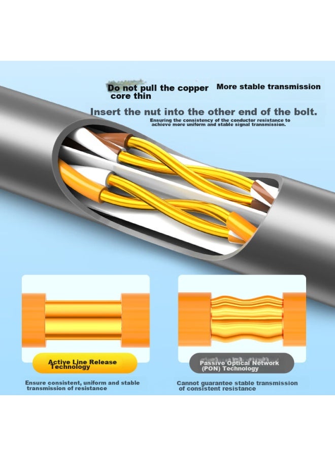 CHOSEAL Akihabara Cat6 Gigabit Ethernet Cable Cat6 Pure Copper Core Unshielded Engineering Home Computer Network Monitoring Wiring Box Cable 100 Meters Qs2619a - Image 3