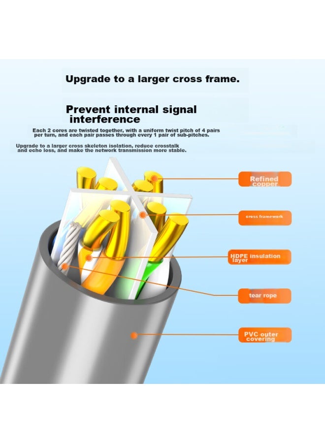 CHOSEAL Akihabara Cat6 Gigabit Ethernet Cable Cat6 Pure Copper Core Unshielded Engineering Home Computer Network Monitoring Wiring Box Cable 100 Meters Qs2619a - Image 2