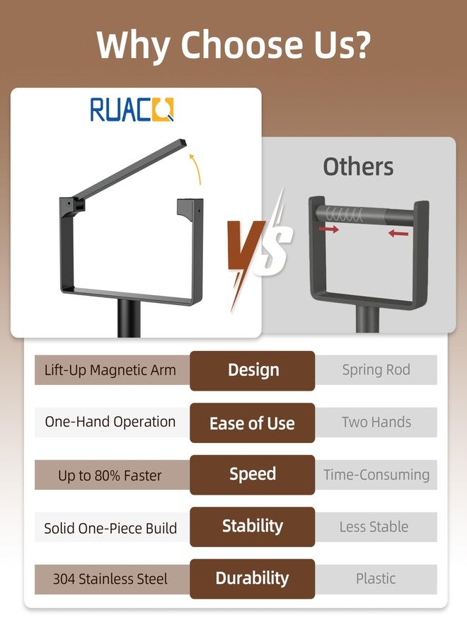 RUACQ Toilet Paper Holder Stand, Magnetic Closure Toilet Paper Stand with Lift-Up Rotating Arm, SUS304 Stainless Steel Bathroom Toilet Paper Holder Free Standing, Weighted Base (Matte Black) - Image 4