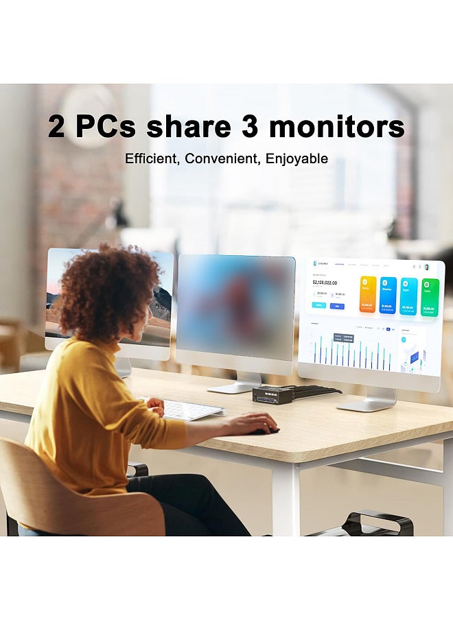 Generic - USB 3.0 KVM Switcher Two Input Three Output Three Monitor Switcher Support 8K@30Hz 4K@144Hz USB 3.0 Displayport with Wired Remote and 4 Cables Included Compatible with Mac/Windows/Linux - Image 1
