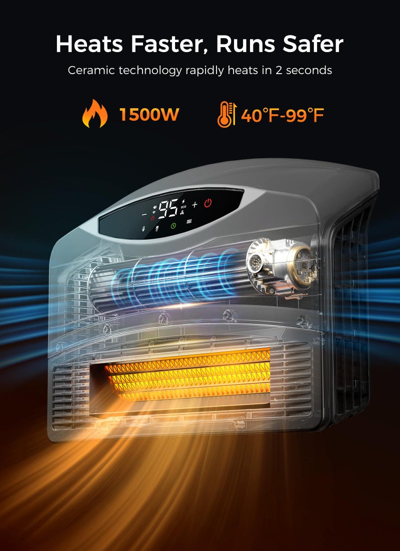 GiveBest Smart Wall Heater with WiFi and Remote Control, 1500W, Floor or Wall Mounted, 3 Heating Modes, Electric Heater with Thermostat for Living Room, Garage, Grey - Image 2