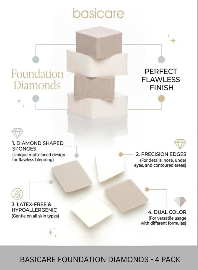 Basicare Foundation Diamonds Makeup Sponge, High-Density Foam, Streak-Free Blending, Pack of 4 - Image 5