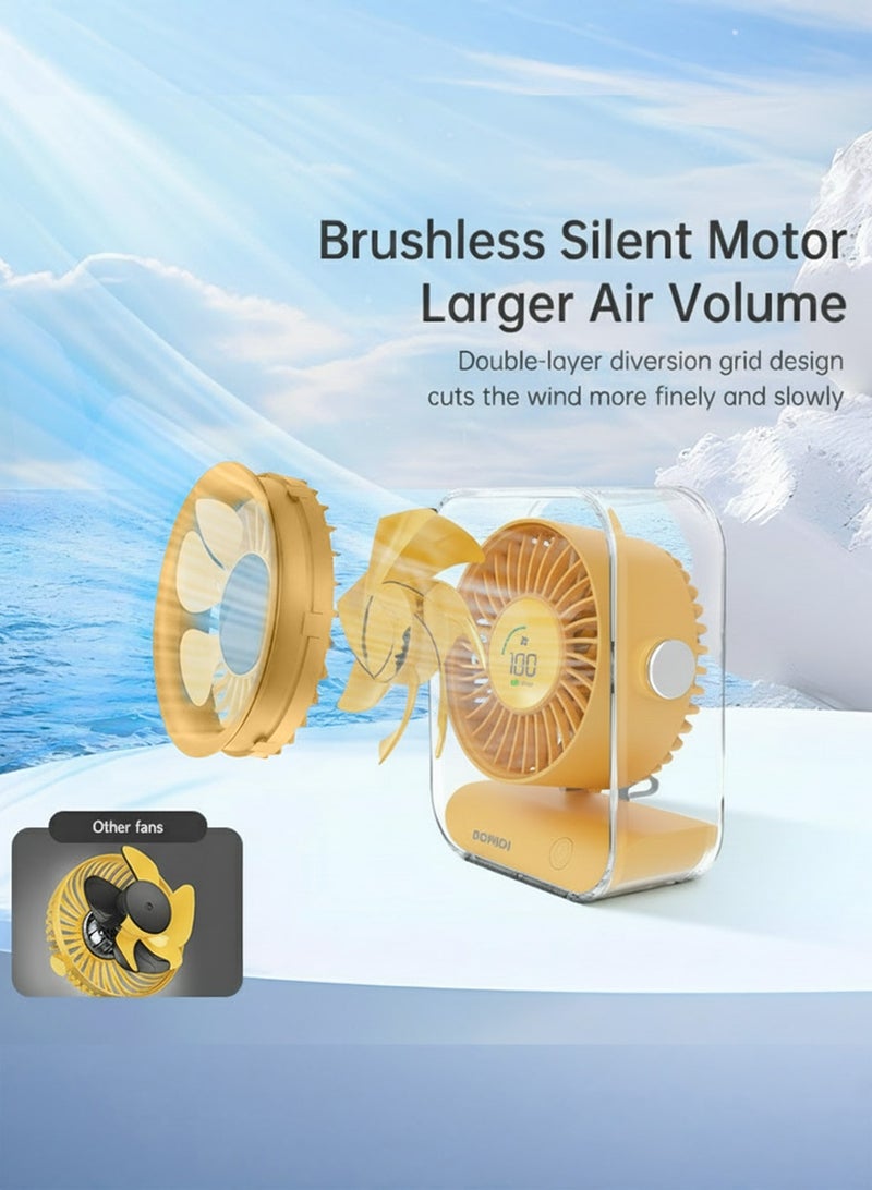 BOMIDI مروحة مكتبية محمولة بـ 7 شفرات مع شاشة رقمية LED، بطارية قابلة للشحن بسعة 3000 مللي أمبير، محرك بدون فرش، زاوية قابلة للتعديل، شحن USB من نوع C – مروحة طاولة صغيرة للاستخدام في المنزل، المكتب، السفر والأنشطة الخارجية - Image 3