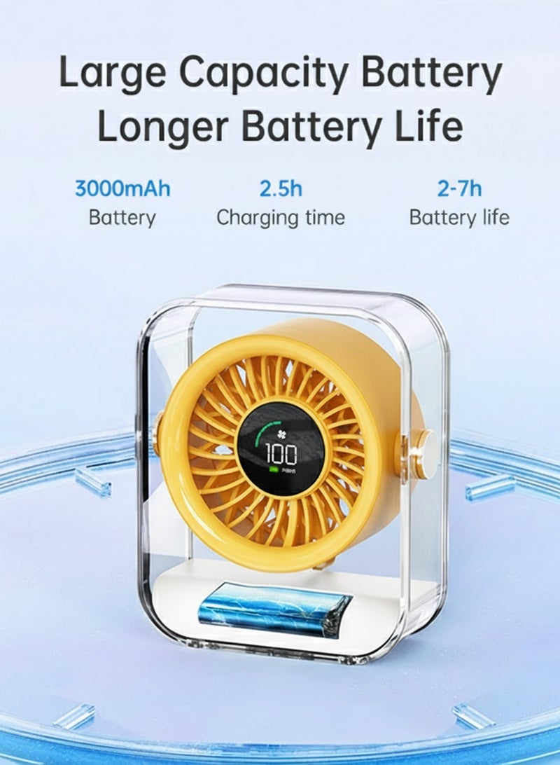 BOMIDI مروحة مكتبية محمولة بـ 7 شفرات مع شاشة رقمية LED، بطارية قابلة للشحن بسعة 3000 مللي أمبير، محرك بدون فرش، زاوية قابلة للتعديل، شحن USB من نوع C – مروحة طاولة صغيرة للاستخدام في المنزل، المكتب، السفر والأنشطة الخارجية - Image 4