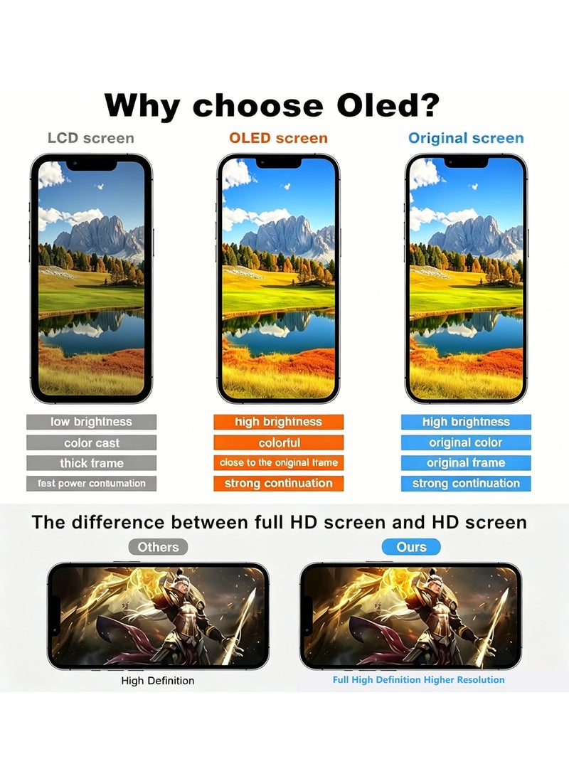 Kara Manda for iPhone X  Screen Replacement OLED  [NOT LCD] 5.8 Inch LCD Display 3D To uch Screen Digitizer FHD Frame Assembly Compatible with (Model A1865, A1901, A1902) - Image 4