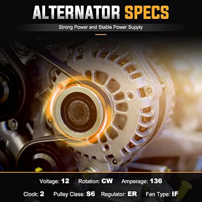 ILONPA Alternator Replacement Compatible with 2001-2006 Dodge Dakota, 2001-2004 Jeep Grand Cherokee, 2002-2006 Liberty, 2006 Mitsubishi Raider Replace AND0202, 5170746AA, 121000-4410, 400-52058 - Image 2