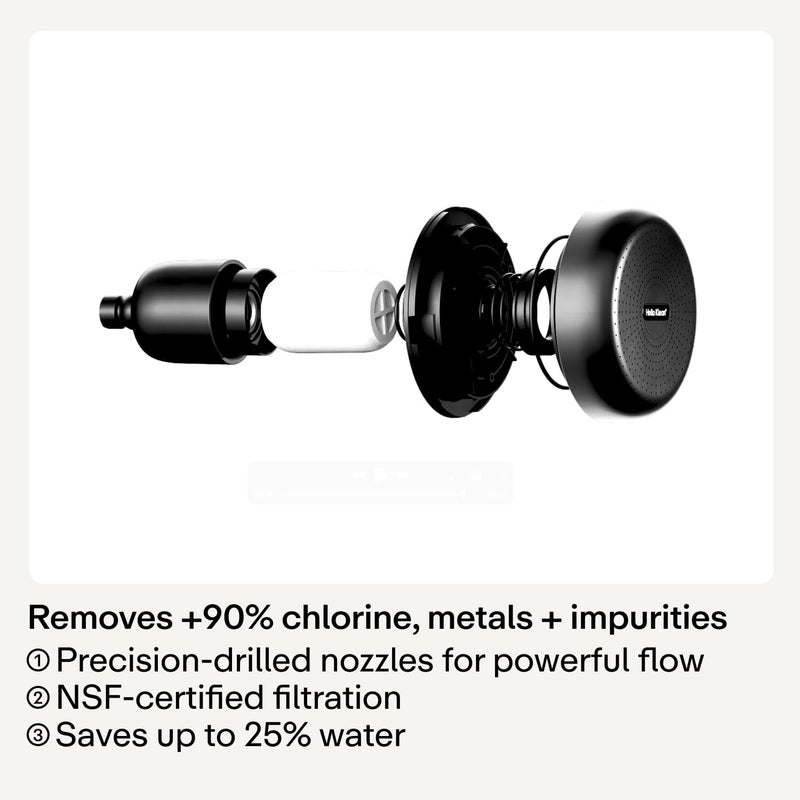 Hello Klean Rain Shower Head - Black - Filters Chlorine & Impurities, Improves Skin & Hair Quality - Image 2