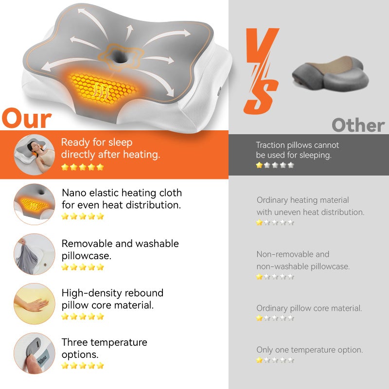Silkena Heated Cervical Pillow for Neck Pain Relief, Ergonomic Contour Orthopedic Memory Foam Pillow for Neck Support, USB Heating with Adjustable Temp Settings - Image 2