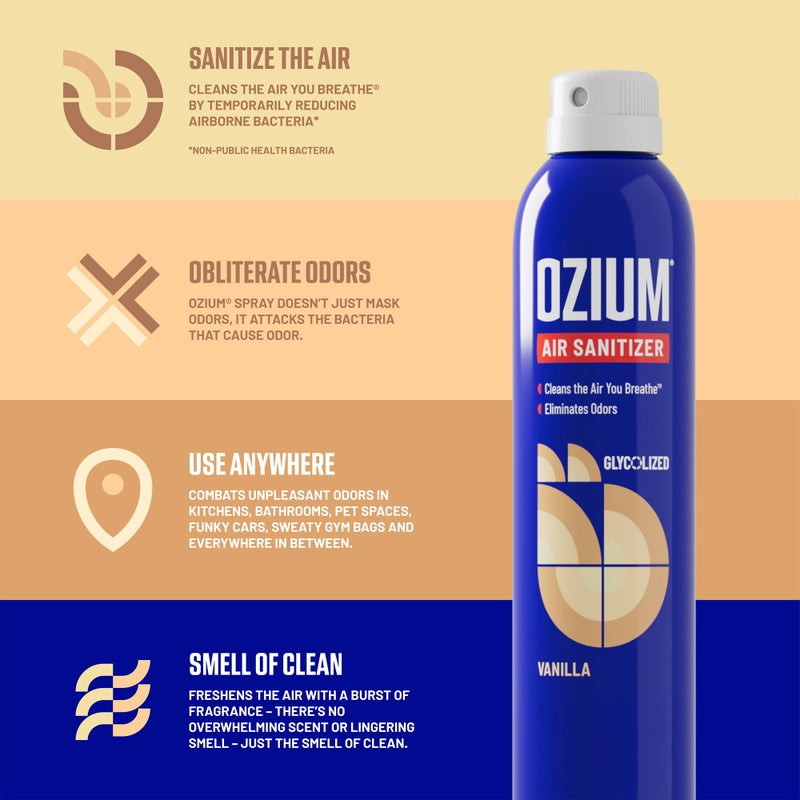 Ozium 3.5 Oz. Air Sanitizer & Odor Eliminator for Homes, Cars, Offices and More, Vanilla Scent, 2 Pack - Image 2