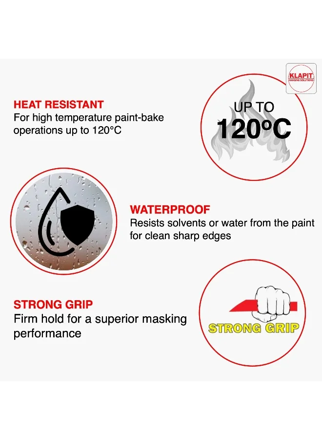 Home Box Klapit Waterproof Masking Tape