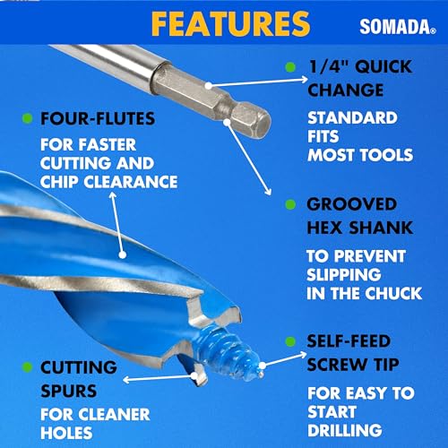 SOMADA Auger Drill Bit Set for Wood, 4-Piece, 1/2", 5/8", 3/4" and 1" Inch Size, 6-Inch Long Impact Wood Auger Set with Quick Change hex Shank - Image 3
