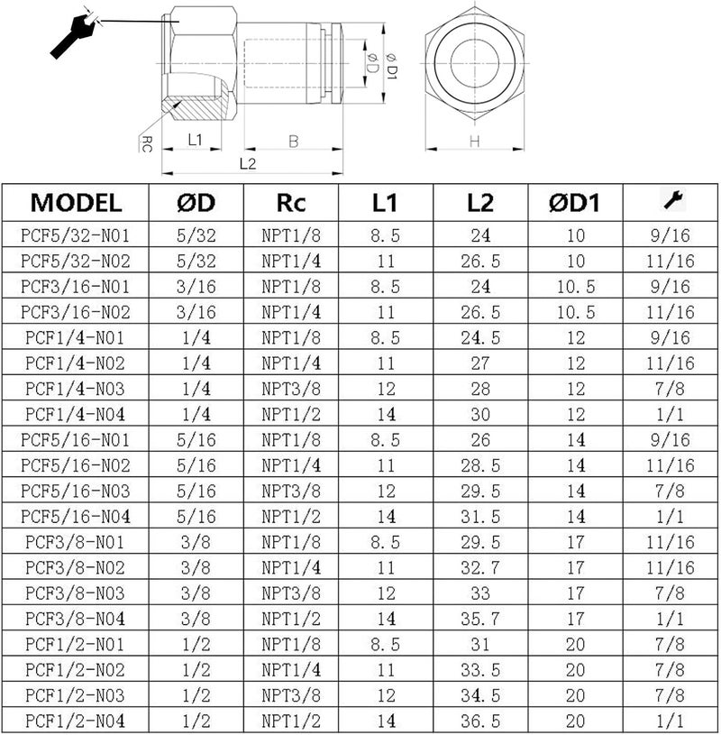 CEKER 1/4 Inch Air Tube Fittings - 1/8 Npt Female Push To Connect Quick Connect Air Hose Fittings 5Packs - Image 4