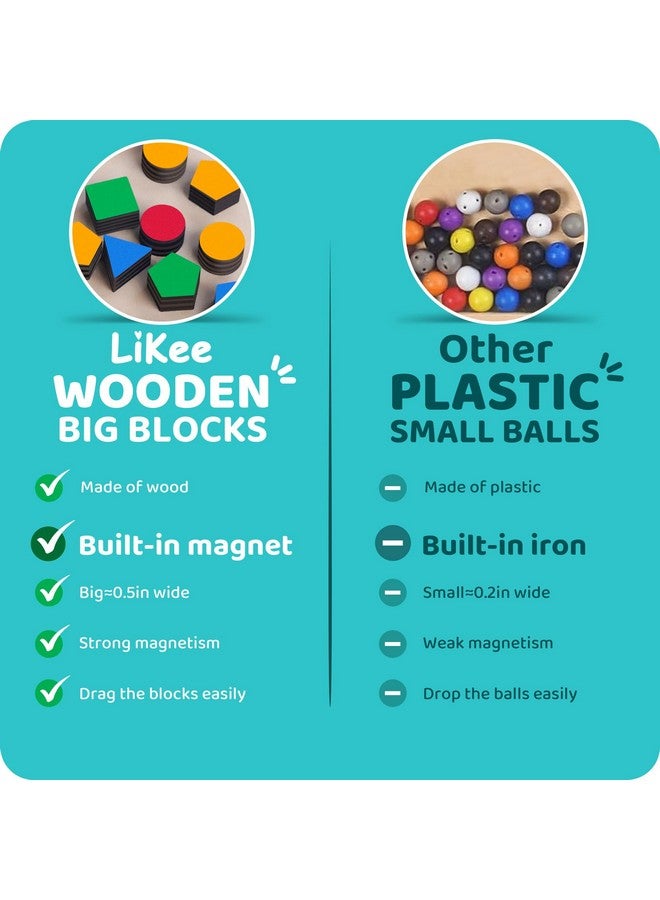 LiKee LiKee Strong Magnetic Maze, Montessori Toys for 1 2 3 Years Old Boy Girl, Wodden Puzzle Develop Fine Motor Skills, Kids On Road Trip Travel Airplane Activity, 1-5 Preschool Learning Shape & Color - Image 5