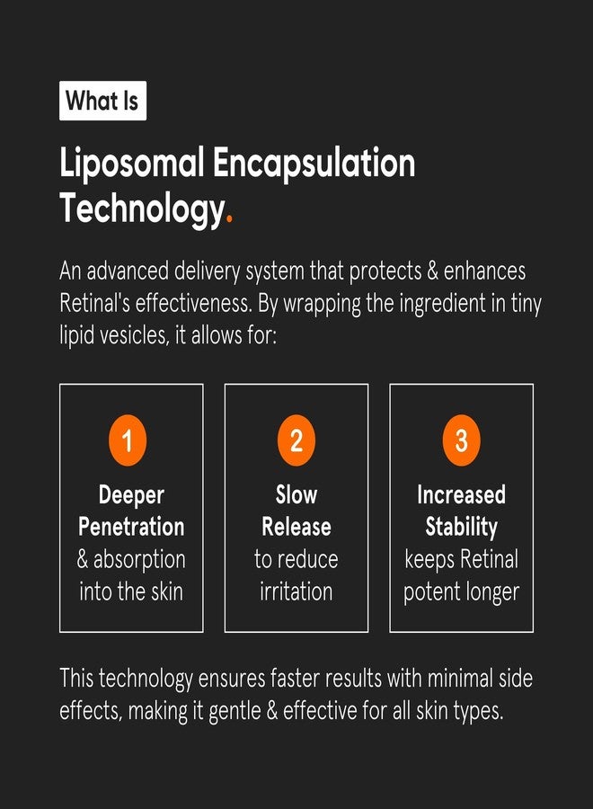 Minimalist 0.2% Retinal Liposomal Cream for Visibly Reducing Wrinkles & Fine Lines | For All Skin Types | For Women & Men | 0.7 Oz / 20 gm - Image 3