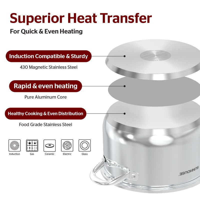 SUNHOUSE 8 Quart Stock Pot with Lid - 3-Ply Bottom Stainless Steel Pasta Cooking Canning Dutch Oven Pot - Induction Compatible for All Stovetops - Dishwasher Safe & Oven Safe - Image 3