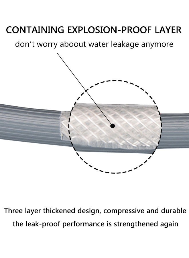 GUSGU 1.5M Washing Machine Inlet Hose with 3/4 in nylon female connector straight and 90 degree elbow female connector with gaskets, PVC extra durable - Image 3