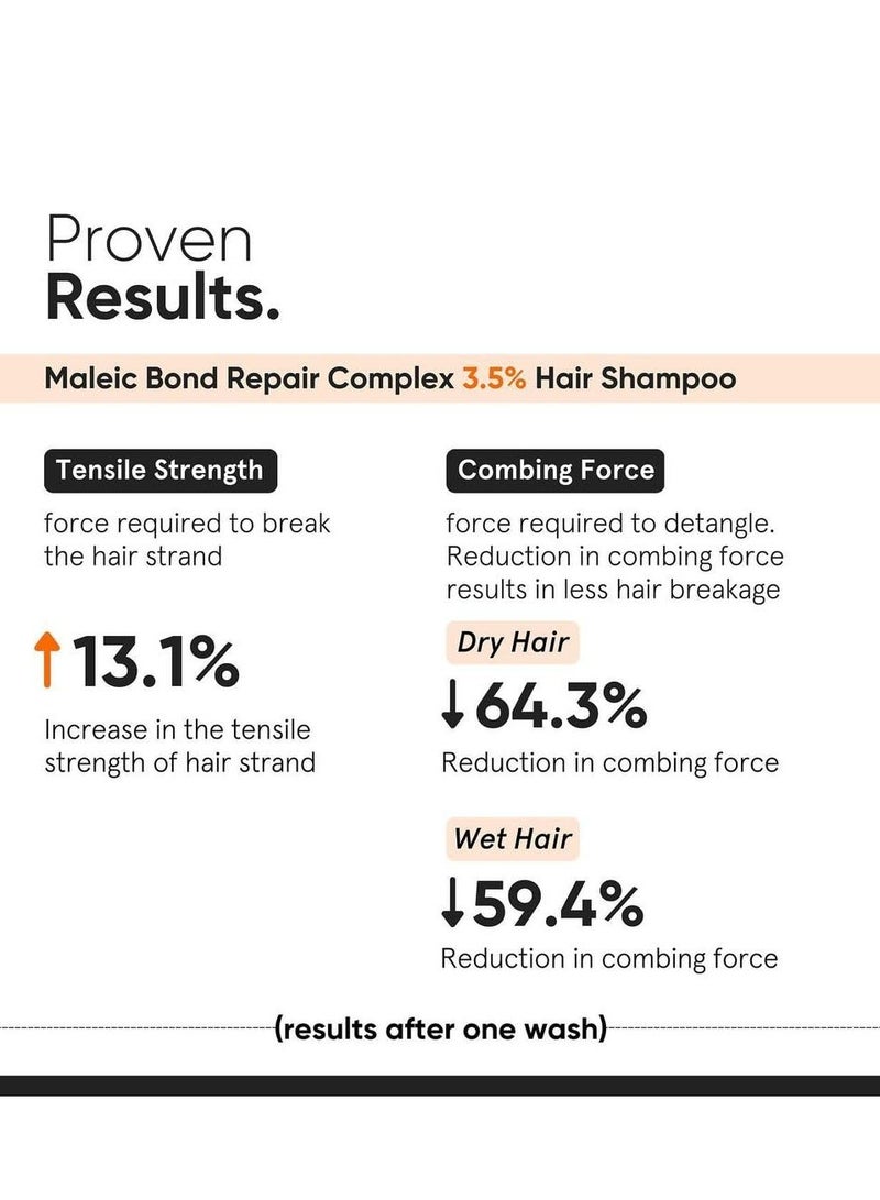 منيماليست شامبو للشعر بمركب ماليك بوند ريبير كومبلكس 3.5% مع السيراميد وزيت جوز الهند والبيتين - للشعر التالف والمجعد - للنساء والرجال - لجميع أنواع الشعر - 100 مل - Image 3