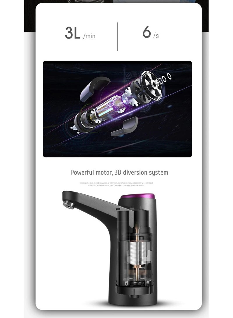 Yuwell Automatic Water Dispenser Water Intelligent Quantification Wireless Electric Drinking Water Pump Dispenser Black/Purple  - Image 3