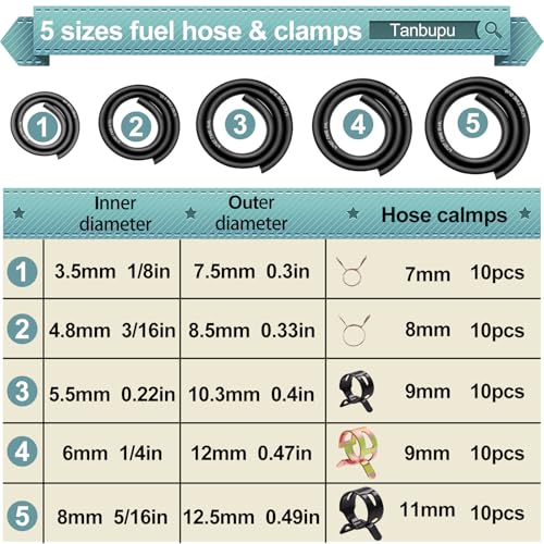 Tanbupu 3.3Ft 5 Sizes-1/8" 3/16" 0.22" 1/4" 5/16" ID Fuel Line with 50Pcs Clamps Gas Tube Hose Compatible with Kawasaki EZGO Snowmobile Tractors Golf Cart ATV Motorcycle Small Engines Lawn Mowers - Image 2