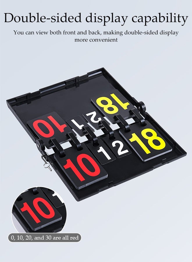 DUNISO Scoreboard，Portable Sports Scoreboard，Tabletop Flip Scoreboard，Waterproof and Durable，Easy to Carry，for Indoor and Outdoor Sports, Basketball，football and Tennis，0-35 - Image 3