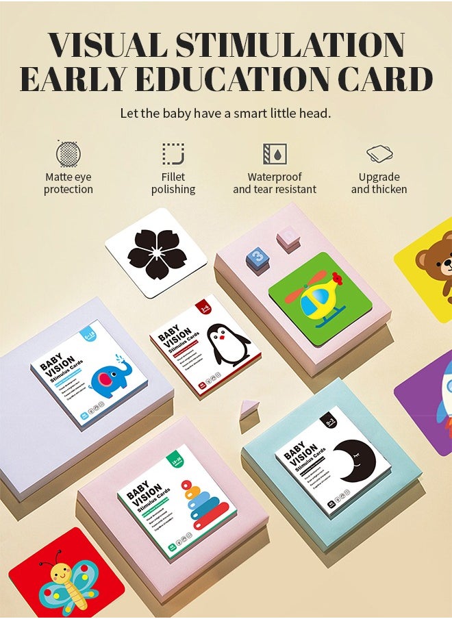 4 Sets of Baby Visual Cards With Rich Patterns, High-Contrast Baby Flashcards, Eye-Protecting Frosted Film Design, Safe and Eco-Friendly Materials, Suitable for Babies at Different Growth Stages  - Image 2