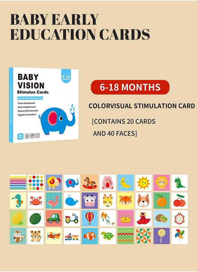 4 Sets of Baby Visual Cards With Rich Patterns, High-Contrast Baby Flashcards, Eye-Protecting Frosted Film Design, Safe and Eco-Friendly Materials, Suitable for Babies at Different Growth Stages  - Image 5