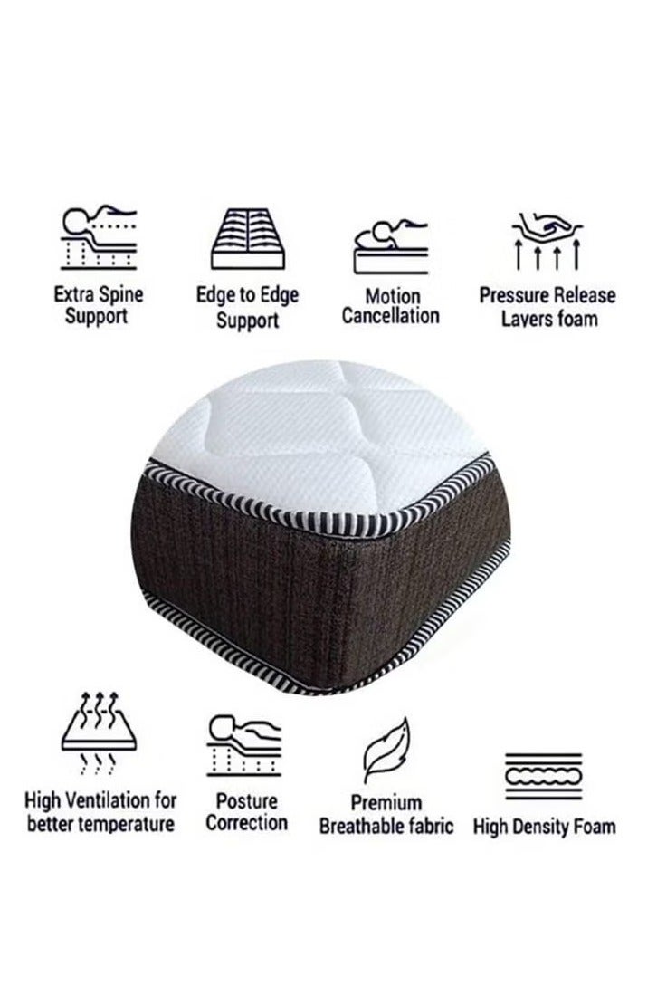 جالاكسي ديزاين مرتبة جالاكسي ديزاين الطبية الفاخرة عالية الجودة، مقاس 180×190×12 سم - Image 4