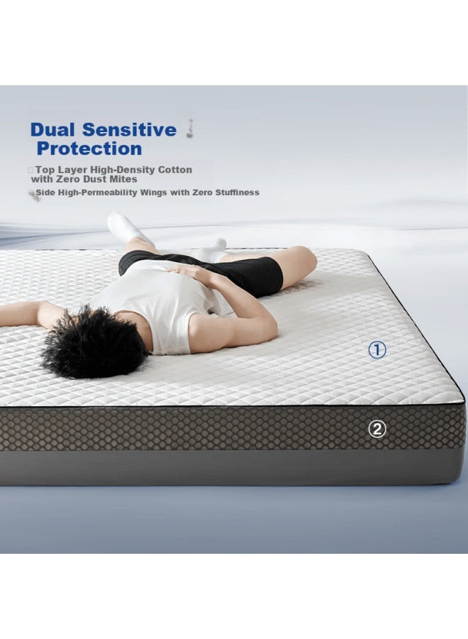 Mlily A-class Pure Cotton Fitted Sheet Mattress Protector Anti-mite Antibacterial 1.5m X 2m White - Image 1