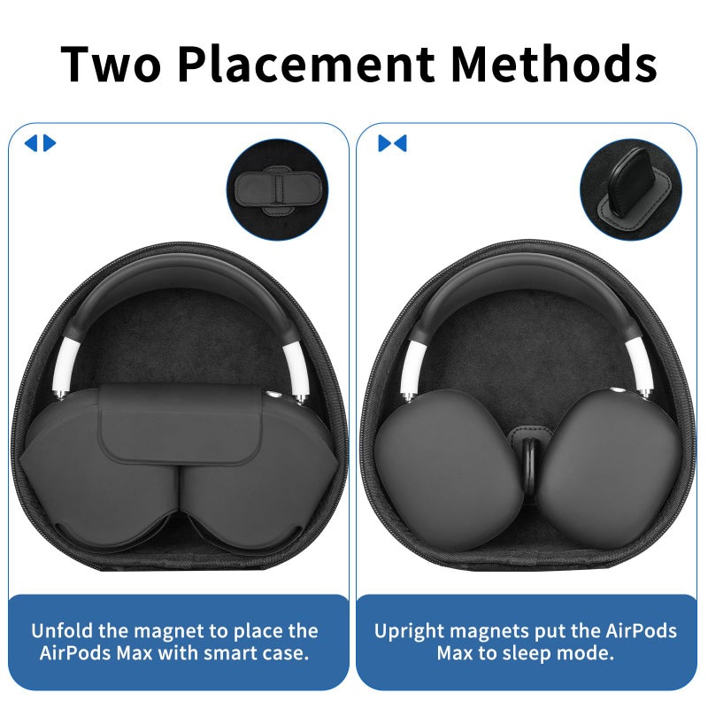 Polislime Case for Apple AirPods Max Headphones, Supports Sleep Mode, Hard Portable Carry Travel Cover Storage Bag with Silicone Ear Pad Case/Ear Cups Cover/Headband Covers Accessories for AirPods Max, Black - Image 4