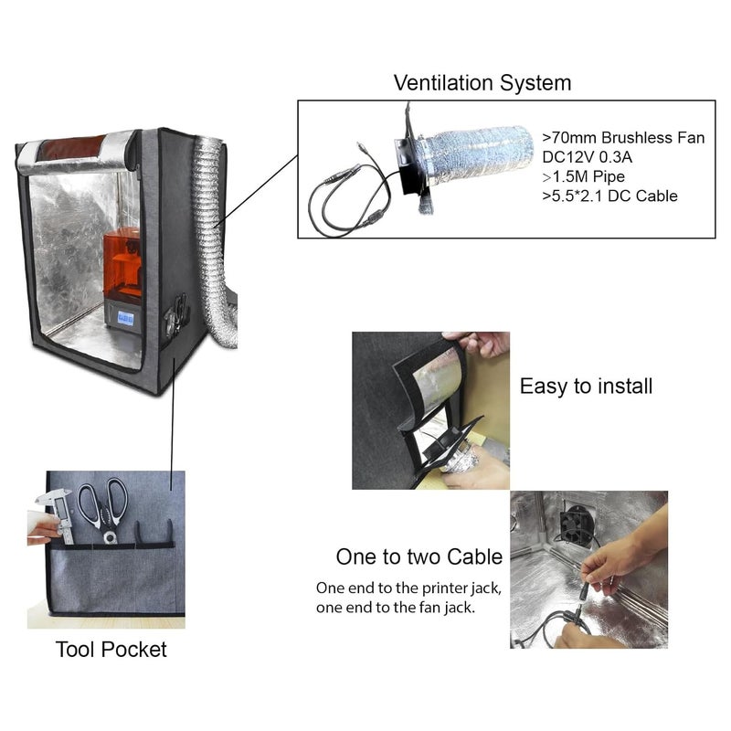 DORUNDEA Multifunctional 3D Printer Enclosure w/Adjustable Ventilation Kit Eliminate Odors Tent Cover Compatible with Anycubic Photon Mono, Elegoo Saturn/Mars 3/4 & Creality Halot Series Resin 3D Printer - Image 5