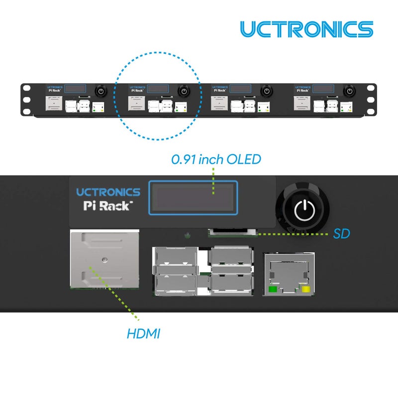 UCTRONICS Ultimate Rack with PoE Functionality for Raspberry Pi 4, 19" 1U Rackmount with PoE HAT, All IO on One Side, OLED Display, Power Switch, and Cooling Fan - Image 4