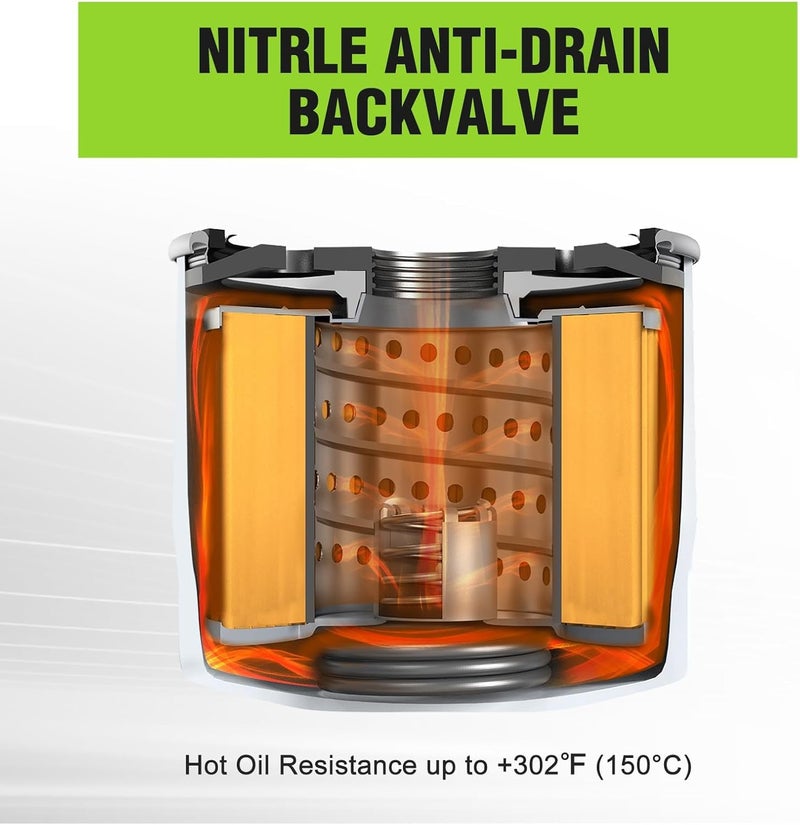 Harbot 120-4276 136-7848 Oil Filter with Fuel Filter for Toro V-Twin Engine Timecutter SS5000 ZS SW SS MX SWX HD Zero Turn Mower 127-9222 Oil Filter - Image 5