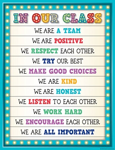 Teacher Created Resources Marquee in Our Class Chart (7528) - Image 5