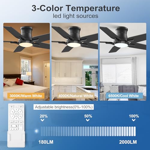 POCHFAN 42 Inch Black Ceiling Fans with Lights and Remote, Flush Mount Low Profile Ceiling Fan for Bedroom, Living Room, Patio, Dimmable 6 Speeds Noiseless Reversible, ETL Listed - Image 4
