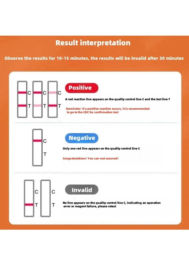 Wondfo Wondfo 4-in-1 Test Kit 4-in-1 Test Paper Syphilis Hepatitis B Hepatitis 2-Box  - Image 5