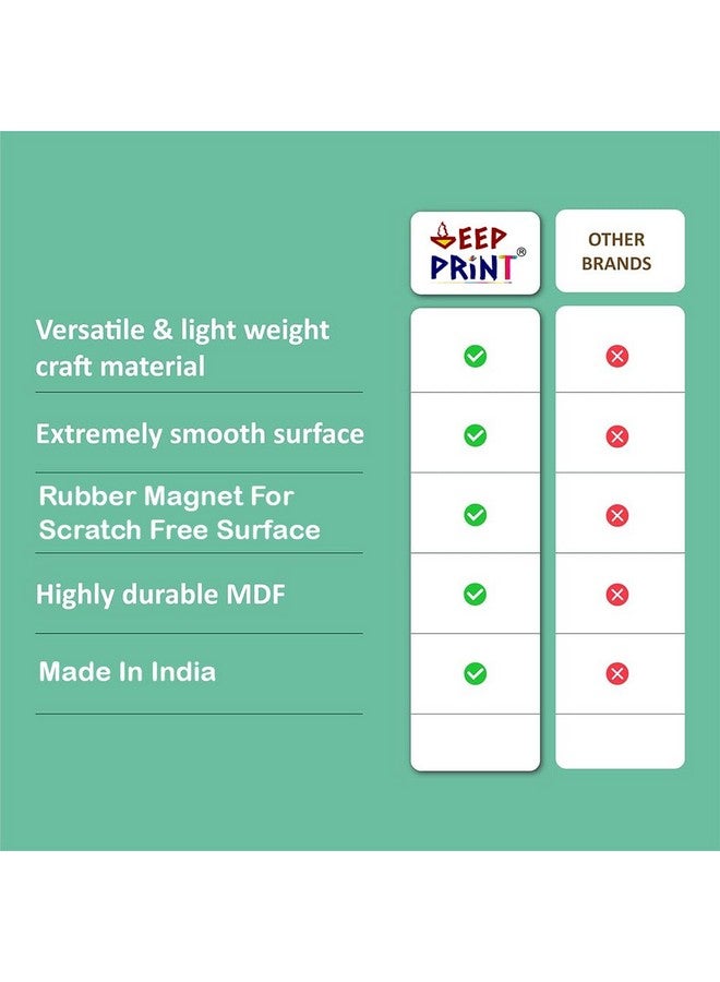 DEEP PRINT DIY MDF Wood Sheet Round with Rubber Magnet - Plain MDF Fridge Magnet Blanks Cutouts - Set of 10 with 3mm - 3inch Diameter for Painting, Wooden Craft, Resin Art Work - Image 3