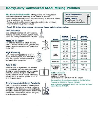 CS Unitec MG 120 4.5" High-Viscosity Mixing Paddle - Image 5