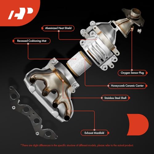 A-Premium Front Left and Right 2-PC Exhaust Manifold Catalytic Converter with Gasket Direct-Fit Compatible with Toyota Camry 2007-2017, Avalon 2005-2018, Venza & Lexus ES350, 3.5L, E.P.A. Compliant - Image 4