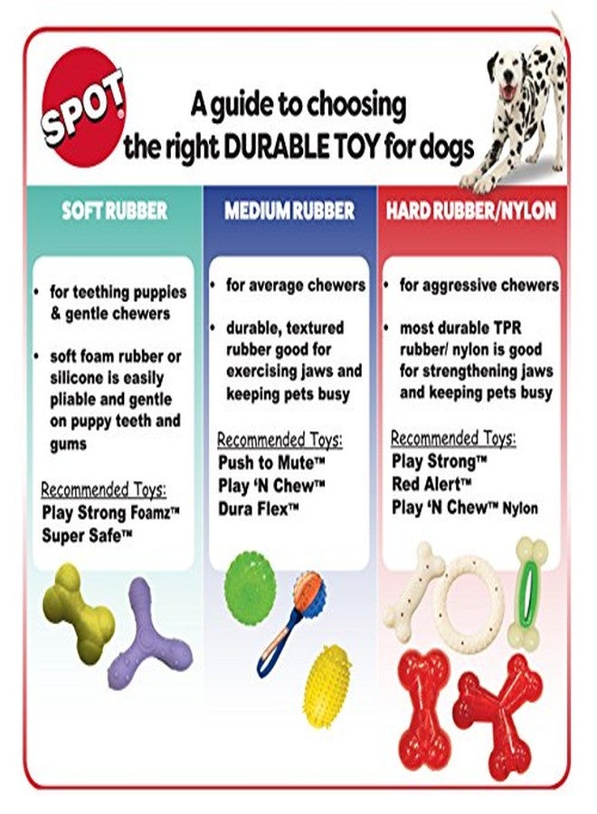 SPOT Play Strong Bones Chew Toys and Ball Toys for Dogs - Great for Aggressive Chewers and Puppies - Ball - Small - Image 2