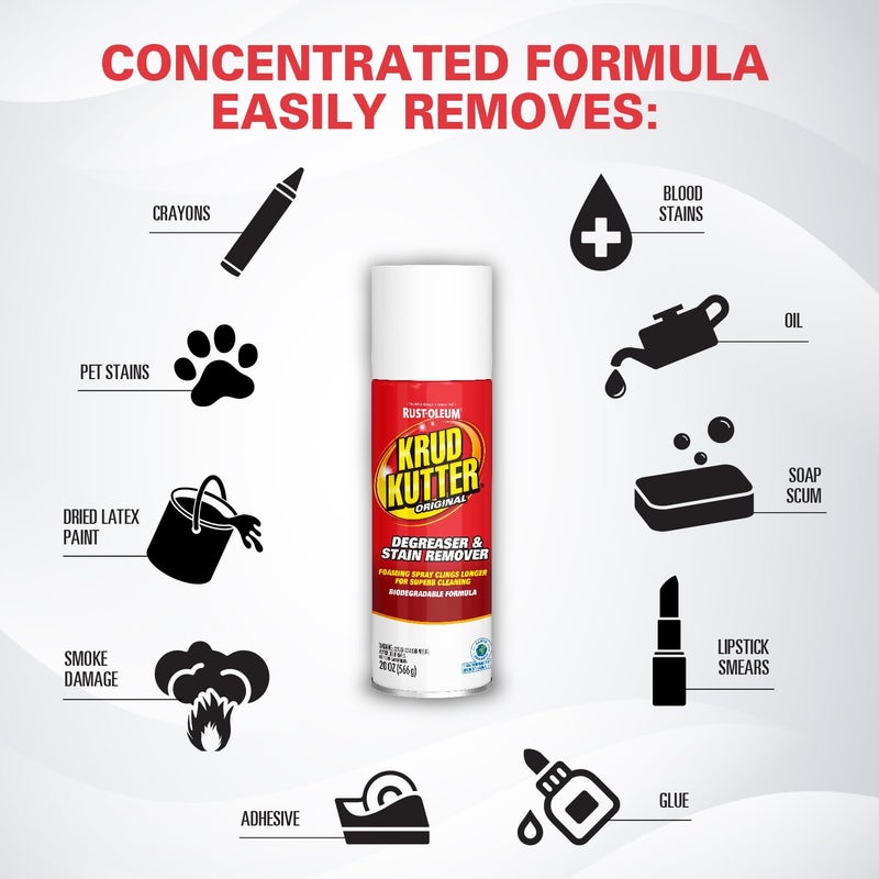 Krud Kutter 339798 Original Concentrated Cleaner/Degreaser Stain Remover Aerosol, 20 oz - Image 2