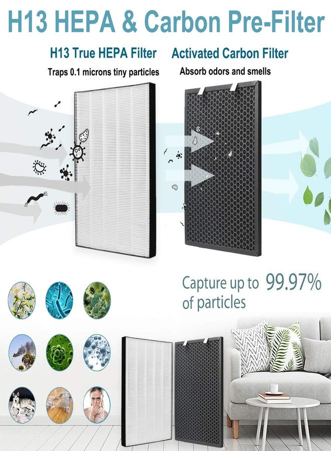 FFsign 2678 Replacement High Efficiency HEPA Filter + 2677 Actived Carbon Filter for Bissell Air220 Air320, 1 True HEPA Pre-Filter & 1 Carbon Filter - Image 5