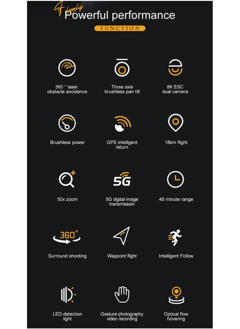 null - AE86 Pro Dron with Laser Obstacle Avoidance GPS Return Optical Flow Brushless Three Axis Self-stabilizing Gimbal 45mins Flight Time RC Dron Foldable Quadcopter Toy (1 Battery) - Image 1