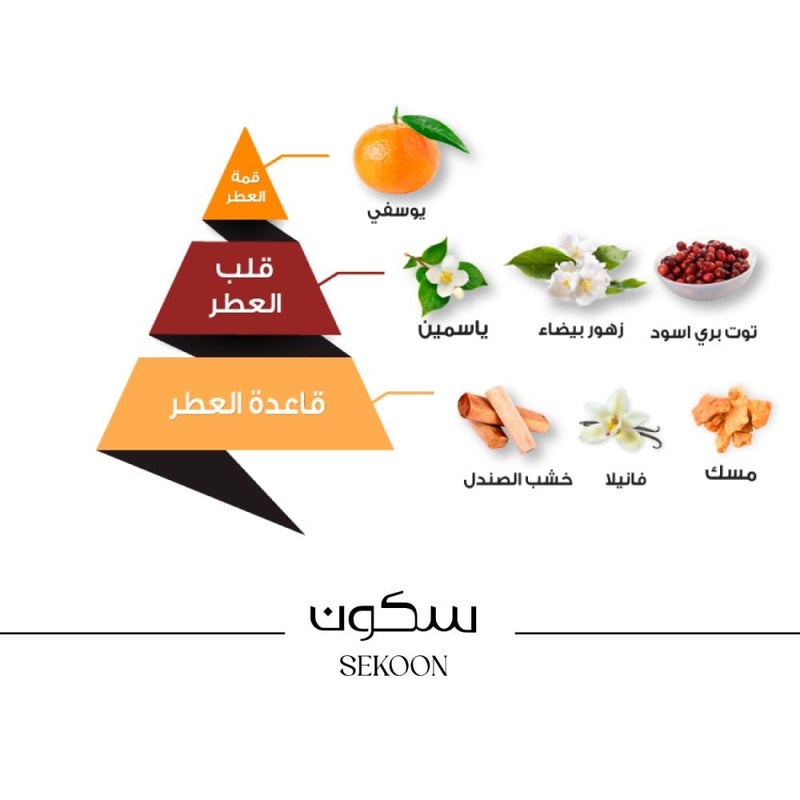  Al Majed Oud عطر ليدي سكون - 100 مل - Image 4