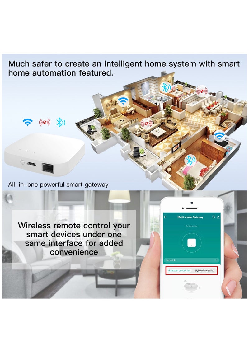 MOES - MOES Tuya Smart Wired Multi-mode Gateway ZigBee Bluetooth Mesh Hub Smart Life APP Voice Remote Control via Alexa Google Home - Image 1