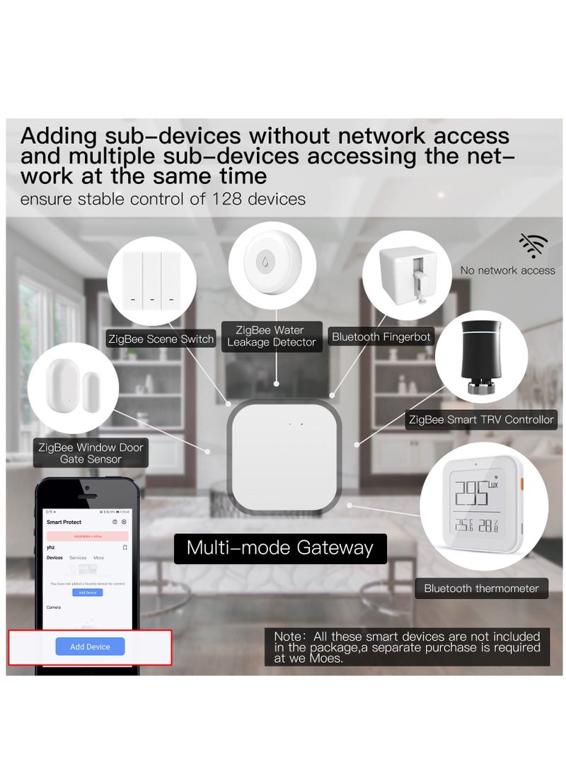 MOES - MOES Tuya Smart Wired Multi-mode Gateway ZigBee Bluetooth Mesh Hub Smart Life APP Voice Remote Control via Alexa Google Home - Image 1