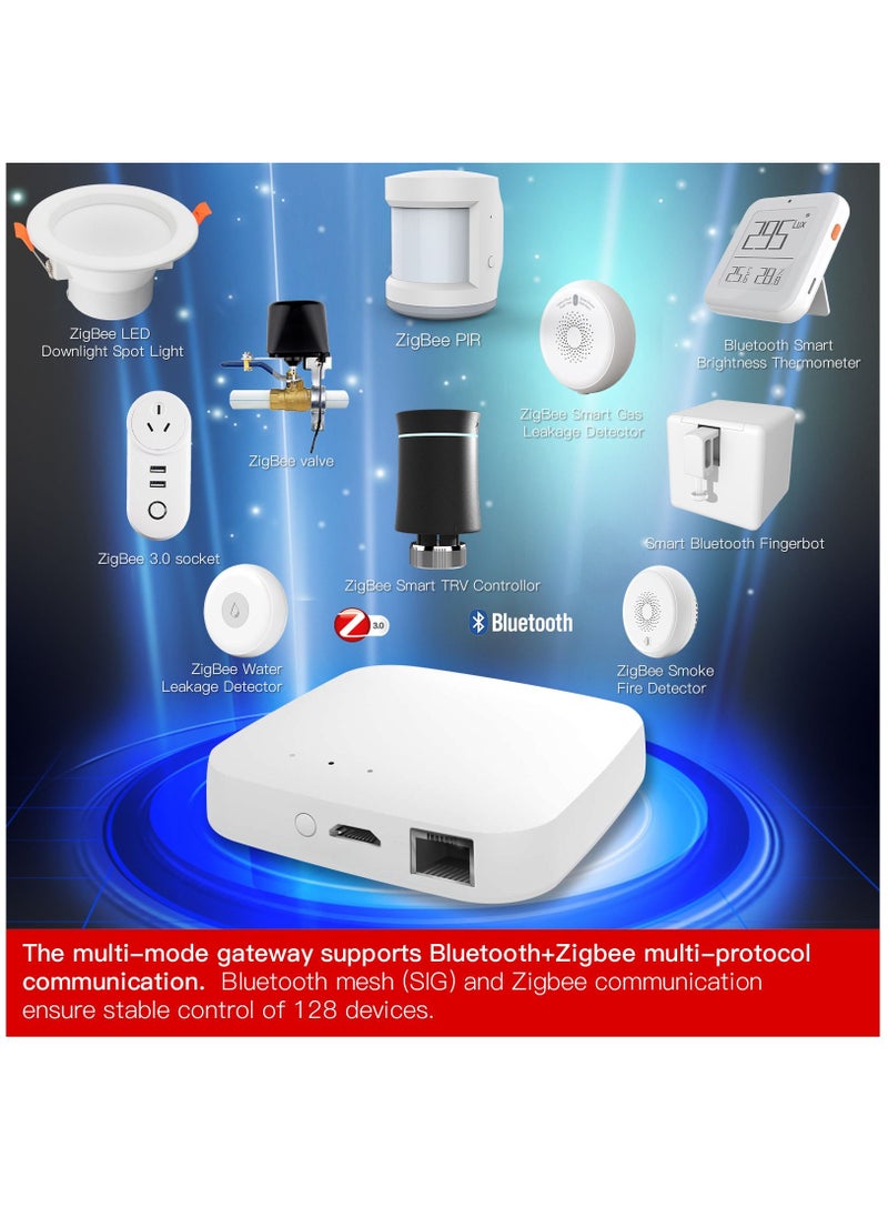 MOES - MOES Tuya Smart Wired Multi-mode Gateway ZigBee Bluetooth Mesh Hub Smart Life APP Voice Remote Control via Alexa Google Home - Image 1